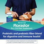 Florastor Select Pro+Pre Daily Probiotic and Prebiotic Supplement for Women and Men, Boosts Good Bacteria, Saccharomyces Boulardii CNCM I-745 (30 Capsules) (Pack of 1)