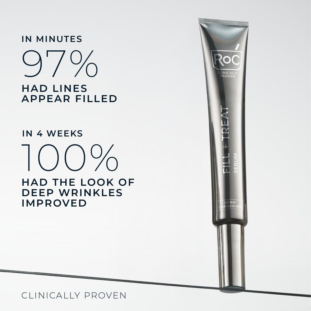 RoC Derm Correxion Fill + Treat Advanced Retinol Serum, Wrinkle Filler Treatment with Hyaluronic Acid for Crow's Feet, 11 Wrinkles, & Laugh Lines, (.5 fl oz) with Retinol Packette (Packaging May Vary)