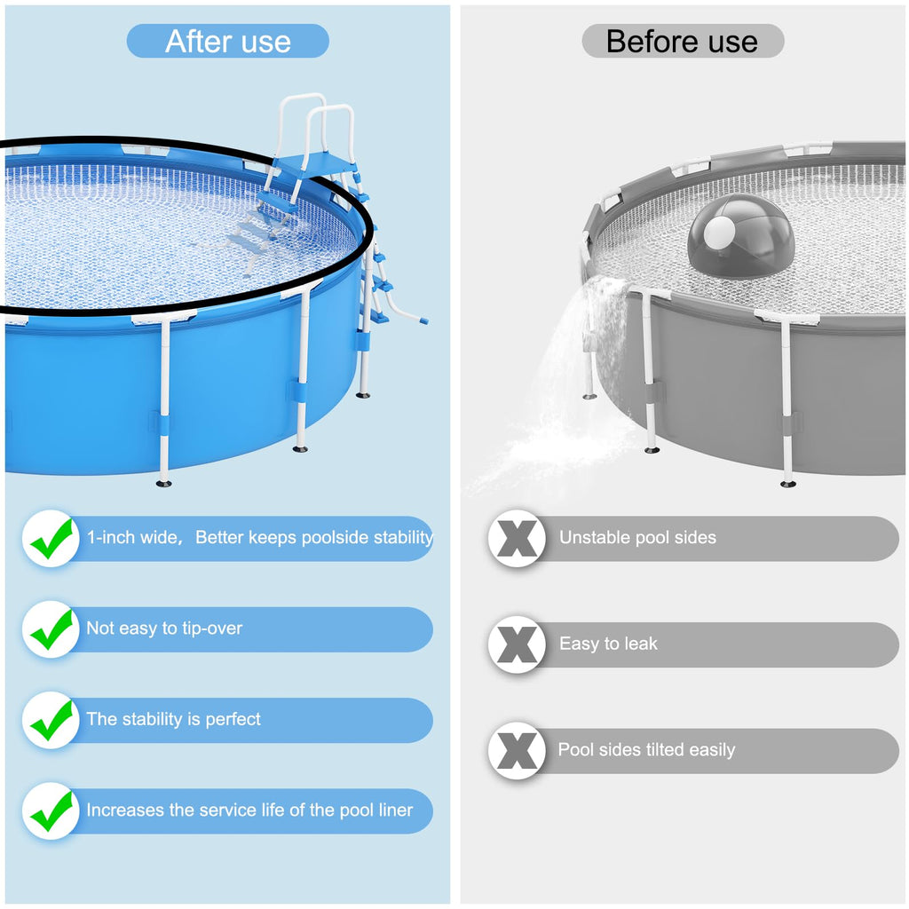 75pcs Pool Coping Strips, Above Ground Pool Liner Clips Set for Overlap Liner, Swimming Pool Liner Locking Strips Replacement Suitable for 27ft, 28ft and 30ft Round, 16 X 32ft and 18 X 33ft Oval Pool