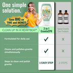 Granite CPR Cleaner & Polish Can Be Used Daily On Granite, Marble, Quartz & Corian. Leaves A Gorgeous Streak-Free Shine & Silky Smooth Finish. Cleans & Polishes All Stone Countertops In One Easy Step.