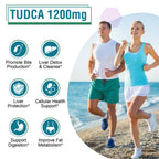 Zingicin TUDCA Supplement 1200mg - 120 Veggie Capsules,Powerful TUDCA Bile Salts Supplements for Liver,Digestion