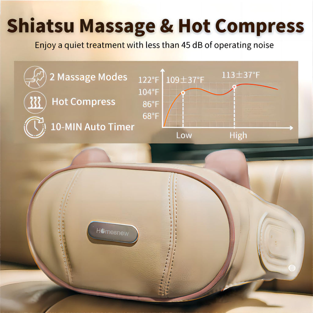 Homesnew Neck Massager for Pain Relief Deep Tissue, Shiatsu Neck and Shoulder Massager with Heat, Cordless 5D Wearable Kneading Neck Massage On the Go, Ideal Relaxation Gift for Women and Men