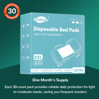 MILDPLUS Disposable Bed Pads 36'' X 36'' Heavy Duty Underpads Extra Large Incontinence Pads for Unisex Adult, Senior, Kids and Pet (30 Count)