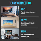 TV Antenna for Smart TV Indoor,TV Antenna for Local Channels