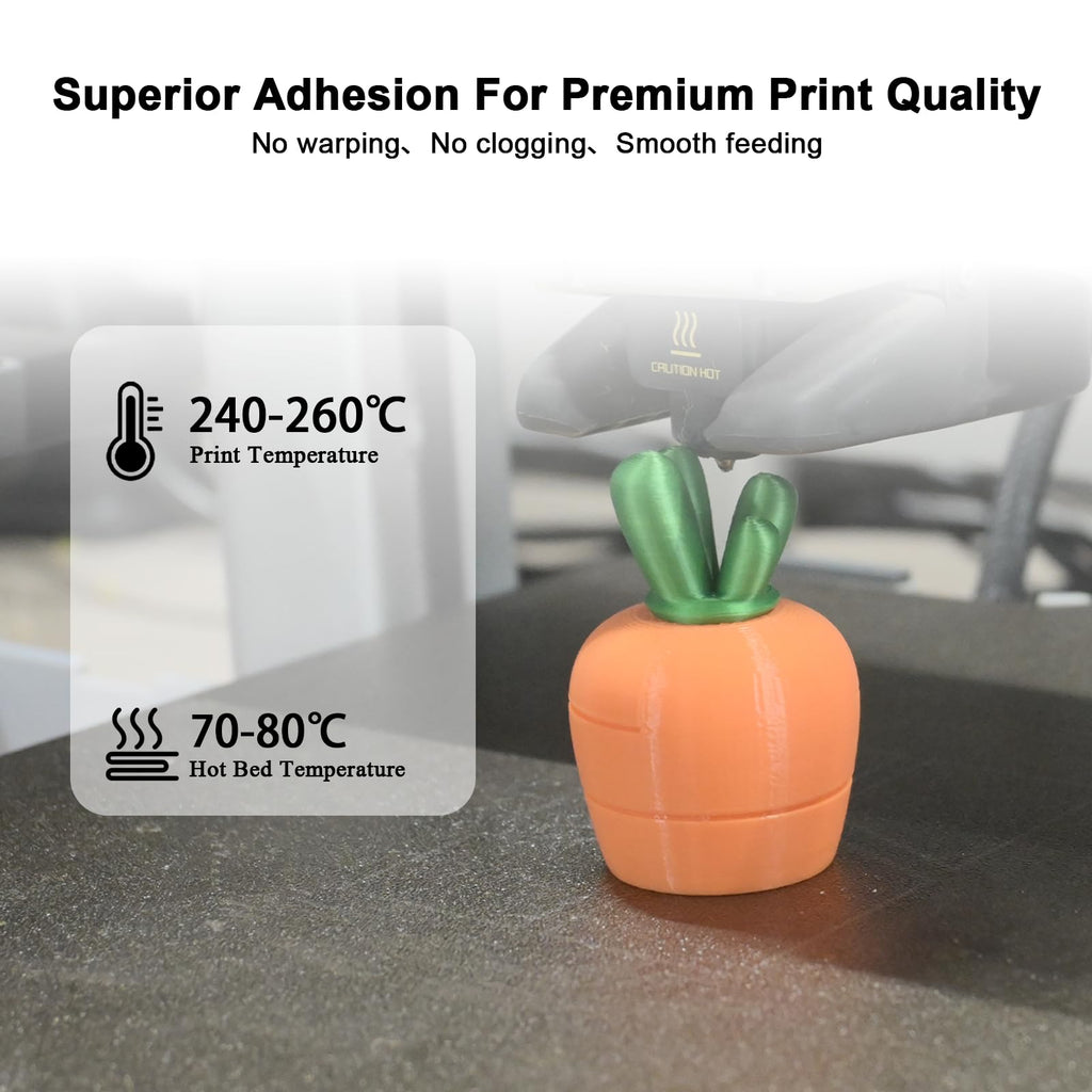 CHCKX PETG 3D Printing Filament 1.75mm, ±0.02mm Tolerance, 1kg Spool (2.2lbs), Pink