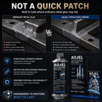 AOJEL 2-Pack Metal Epoxy, 2-Part Structural Repair Adhesive for Metal & Aluminum Repair, Load-Bearing, Waterproof, Heat Resistant to 392°F, Drillable After Cure, Total 3.38 oz