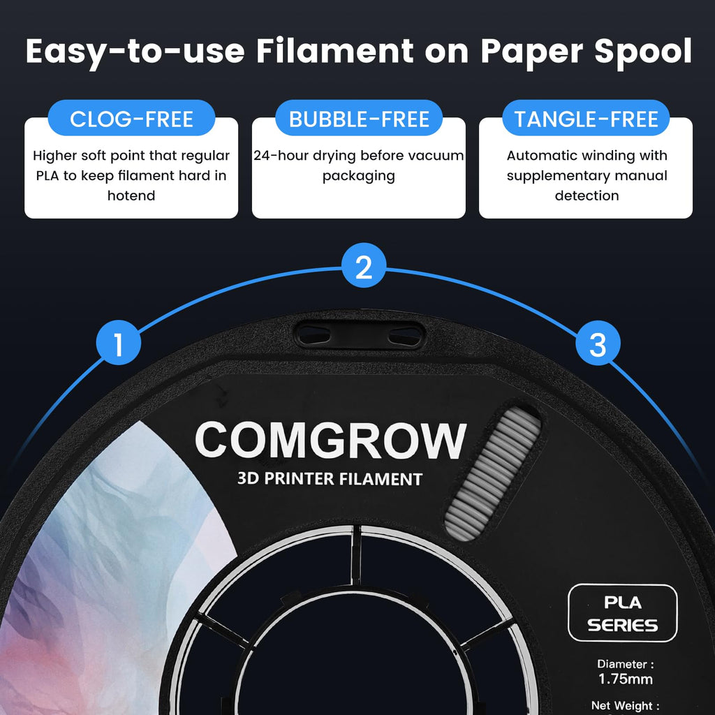 Comgrow PLA 3D Printer Filament, 3D Printer PLA Filament 1.75mm, Dimensional Accuracy +/- 0.02 mm, 2 Rolls of 1KG Spool PLA Grey