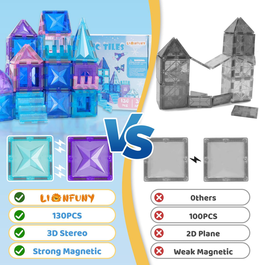 LionFuny 130PCS Magnetic Tiles, 3D Diamond Magnetic Blocks, Magnet Tiles for Kids Age 3-5 4-8 8-12, STEM Sensory Educational Magnet Toys for Kids Girls Boys Birthday Xmas Gifts
