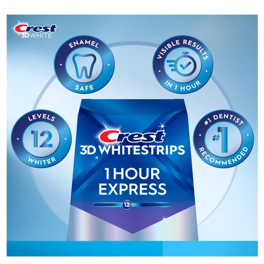 Crest 3D Whitestrips, 1 Hour Express, Teeth Whitening Strip Kit, 20 Strips (10 Count Pack)