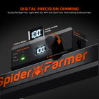 Spider Farmer SE3000 LED Grow Light 300W, Osram Red & App Controlled