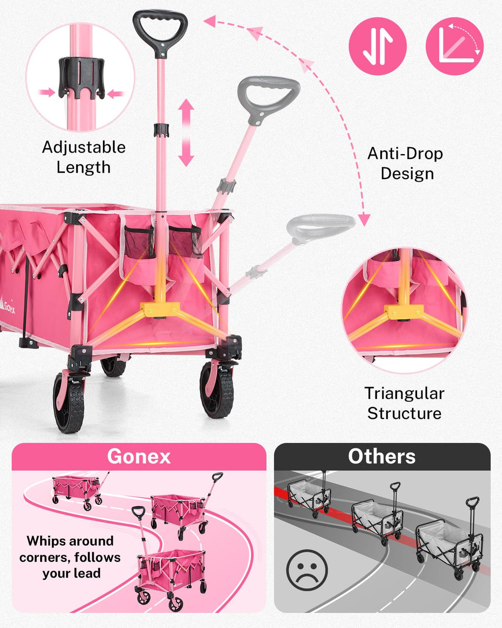 Gonex 38" L Collapsible Wagon Cart Foldable, 220L Folding Utility Cart Pink