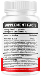 Glytrix Capsules - Official Glytrix Pills Advanced Premium Formula Support Maximum Strenght, All Natural Ingredients Vitamins for Overall Health & Wellness Reviews, 60 Capsules for 1 Month