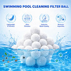 Bohodiy 1.5 lbs Pool Filter Balls for Sand Filter, Reusable Pool Fiber Filter Balls Replace 55lbs Pool Filter Sand，Efficient Pool Filter Media Balls for Filter Pump, Pool Cleaning (1.54 Lbs)
