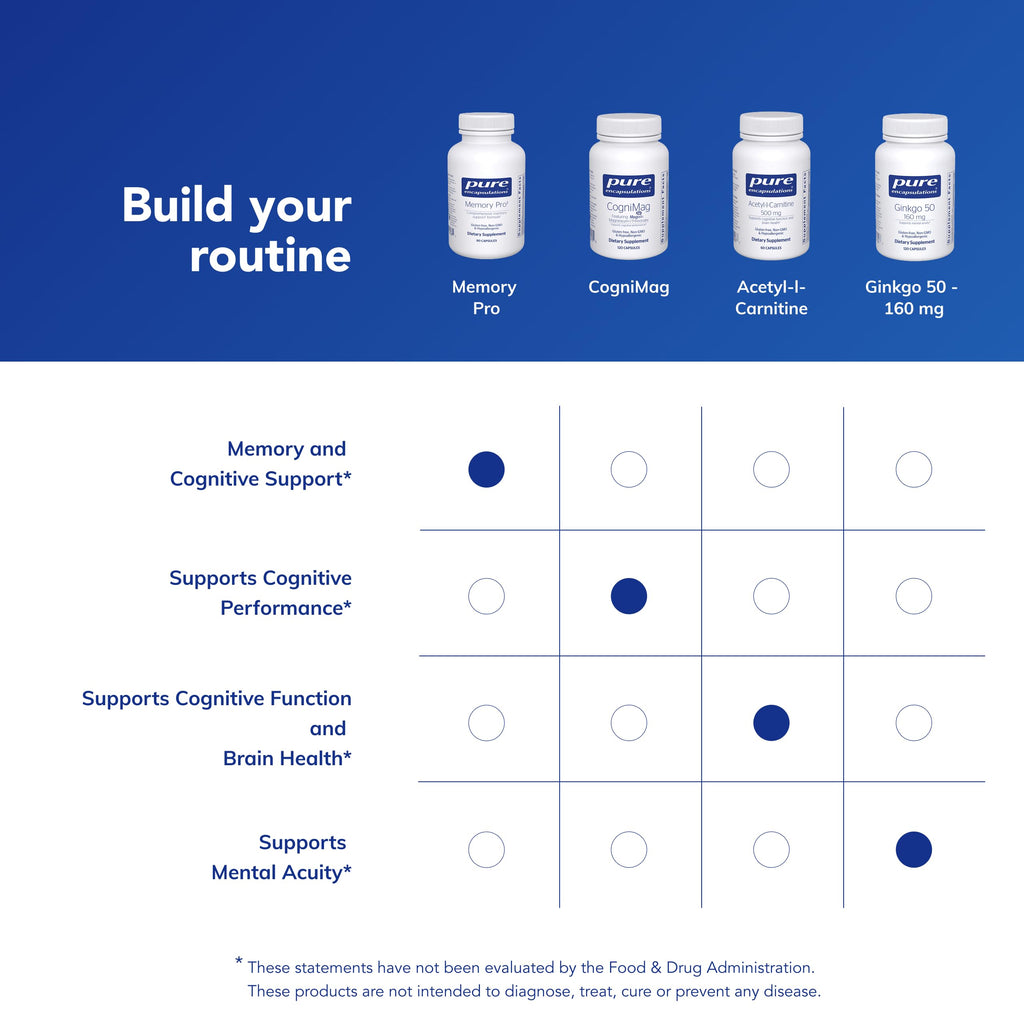 Pure Encapsulations Memory Pro | Comprehensive Memory Support Formula | 90 Capsules