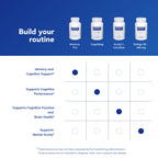 Pure Encapsulations Memory Pro | Comprehensive Memory Support Formula | 90 Capsules
