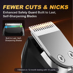 Beard Trimmer for Men, Fast Charging 4-in-1 Kit, 18 Lengths, Accessories