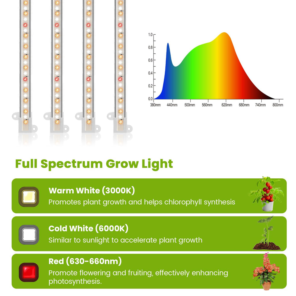 Kullsinss 8in Grow Lights Strips for Indoor Plants, 112 LEDs Plant Light