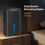 BEDRED Dehumidifier, 95Oz Dehumidifier for Home 1000 Sq.Ft