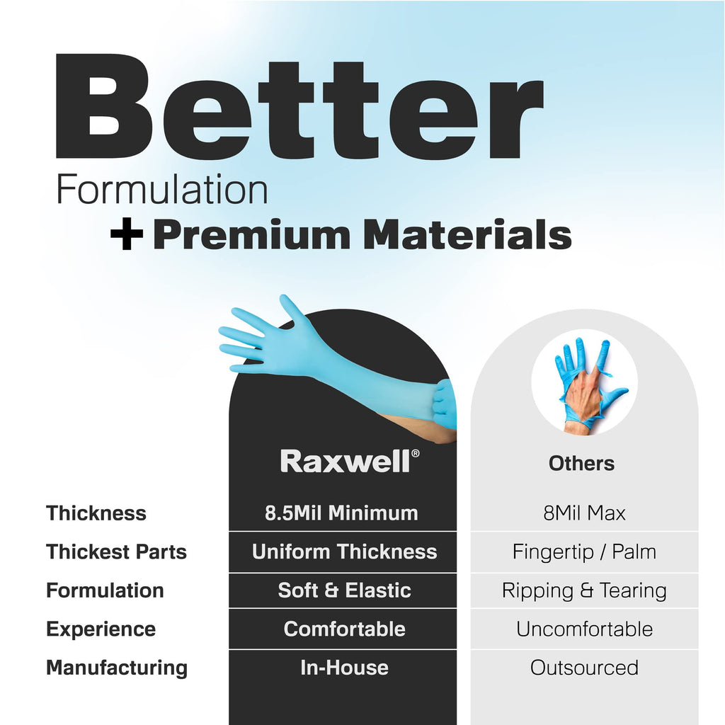 Raxwell Nitrile Dishwashing Gloves - Waterproof Gloves - Heavy Duty Dishwashing Protection - Extended Cuff Long Rubber Hand Cover - Small, Blue, 50 Count