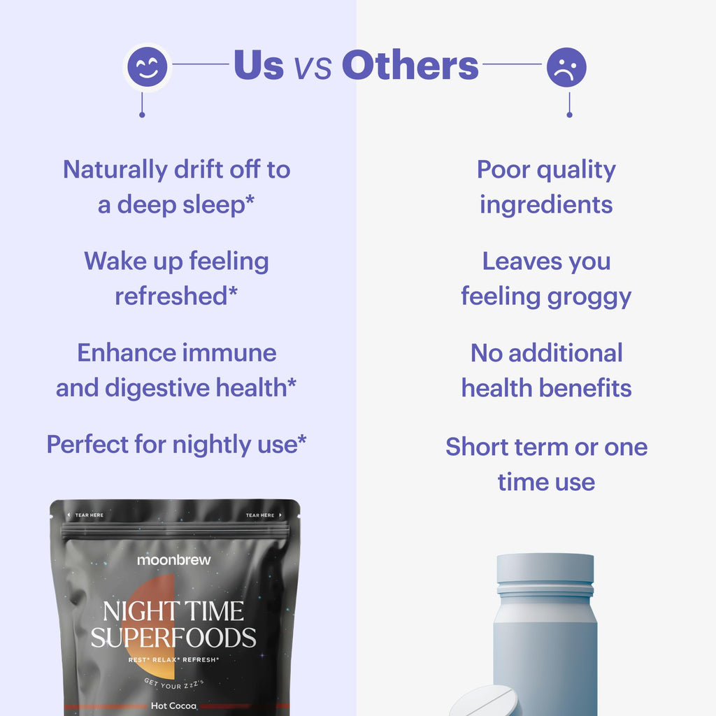 MoonBrew Nighttime Magnesium Hot Cocoa, Natural Sleep Aid Drink Mix for Adults - Calming Melatonin-Free Sleep Support - Sleepy Hot Chocolate Powder with L-Theanine, Passionflower & Zinc Glycinate