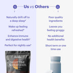 MoonBrew Nighttime Magnesium Hot Cocoa, Natural Sleep Aid Drink Mix for Adults - Calming Melatonin-Free Sleep Support - Sleepy Hot Chocolate Powder with L-Theanine, Passionflower & Zinc Glycinate