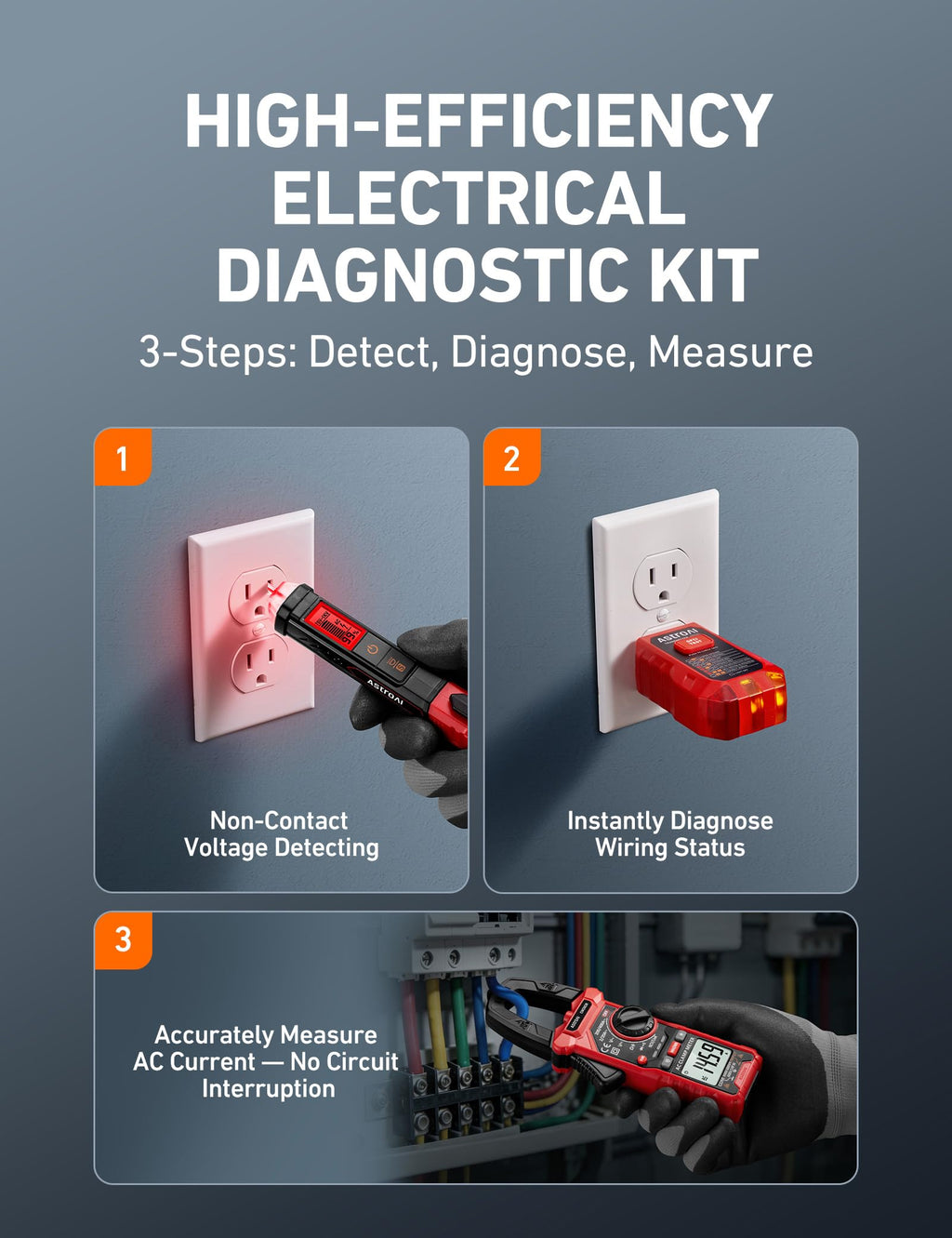 AstroAI Electrical Test Kit ETK3, 2000 Counts Digital Clamp Meter & Non-Contact Voltage Tester Pen & GFCI Outlet Tester, for Home & Professional Use