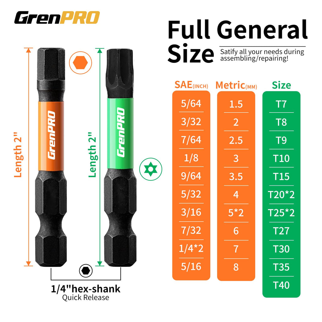 GRENPRO Impact Screwdriver Bits Set, 35Pcs 2” Allen Wrench Drill Bit Set (Metric & SAE)/Trox, Premium S2 Steel Magnetic 1/4" Hex-Shank Bit Set,CNC Machined, Automotive Mechanic Home Repair