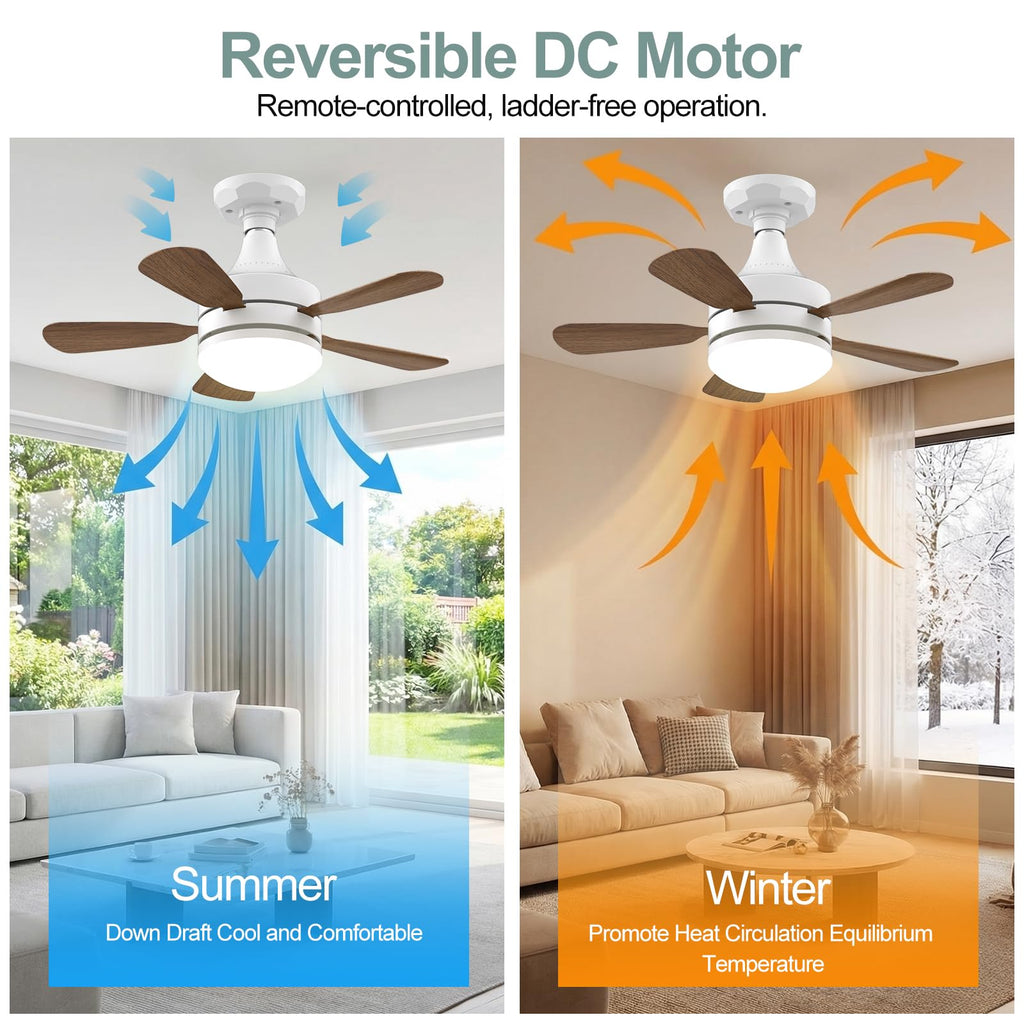 WZZIW 17.7" Socket Fan Light, E26/E27 Light Bulb Fan with Reversible Motor, 3000 Lumens Small Ceiling Fans with Lights and Remote, Dimmable 3000K-6500K for Bedroom Kitchen Living Room Garage
