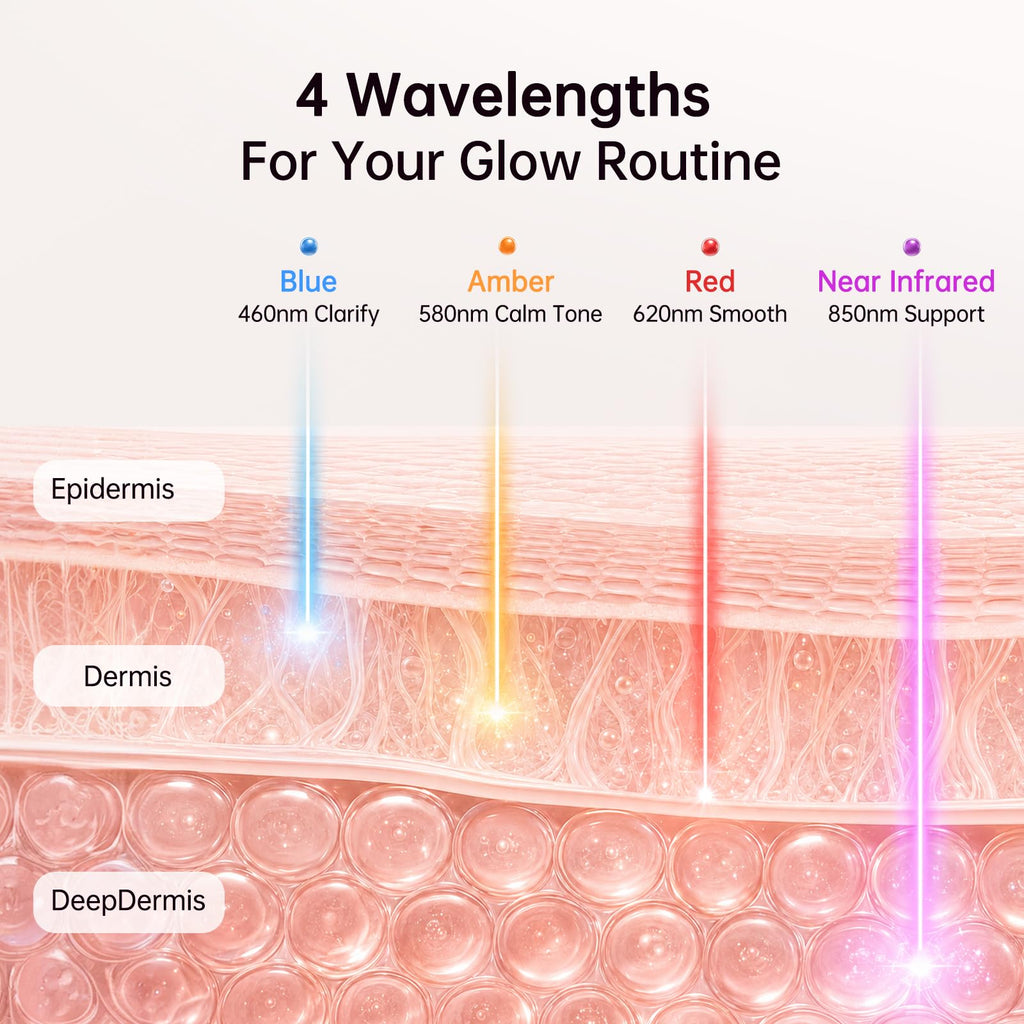 Red Light Therapy for Face – Cordless LED Face Mask with 4 Light Modes (NIR 850nm, Red 630nm, Blue, Amber), 272 LEDs, 10-Min Timer, Rechargeable for Glowing Skin at Home (Pink)