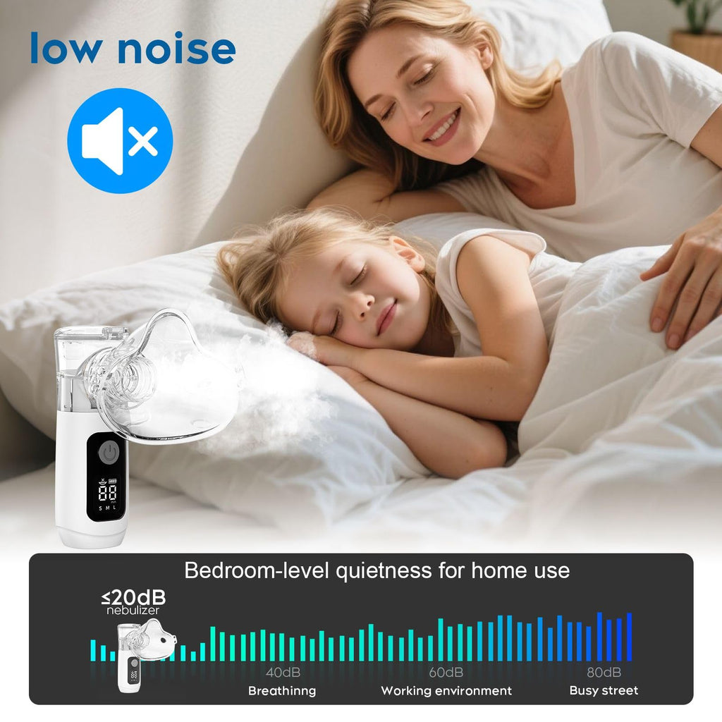 Smart Digital Display Portable Nebulizer for Adults and Kids, Rechargeable with Three Adjustable Mist Levels for Travel and Home Use-0518-NE07B-LUE-A3