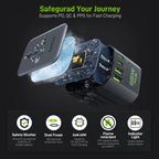 Epicka Pulse Duo 65W Universal Travel Adapter, International Power Adapter with PD & QC 3.0 Fast Charging for 2 Devices Simultaneously, European Travel Plug Adapter, Travel Essentials (Black)