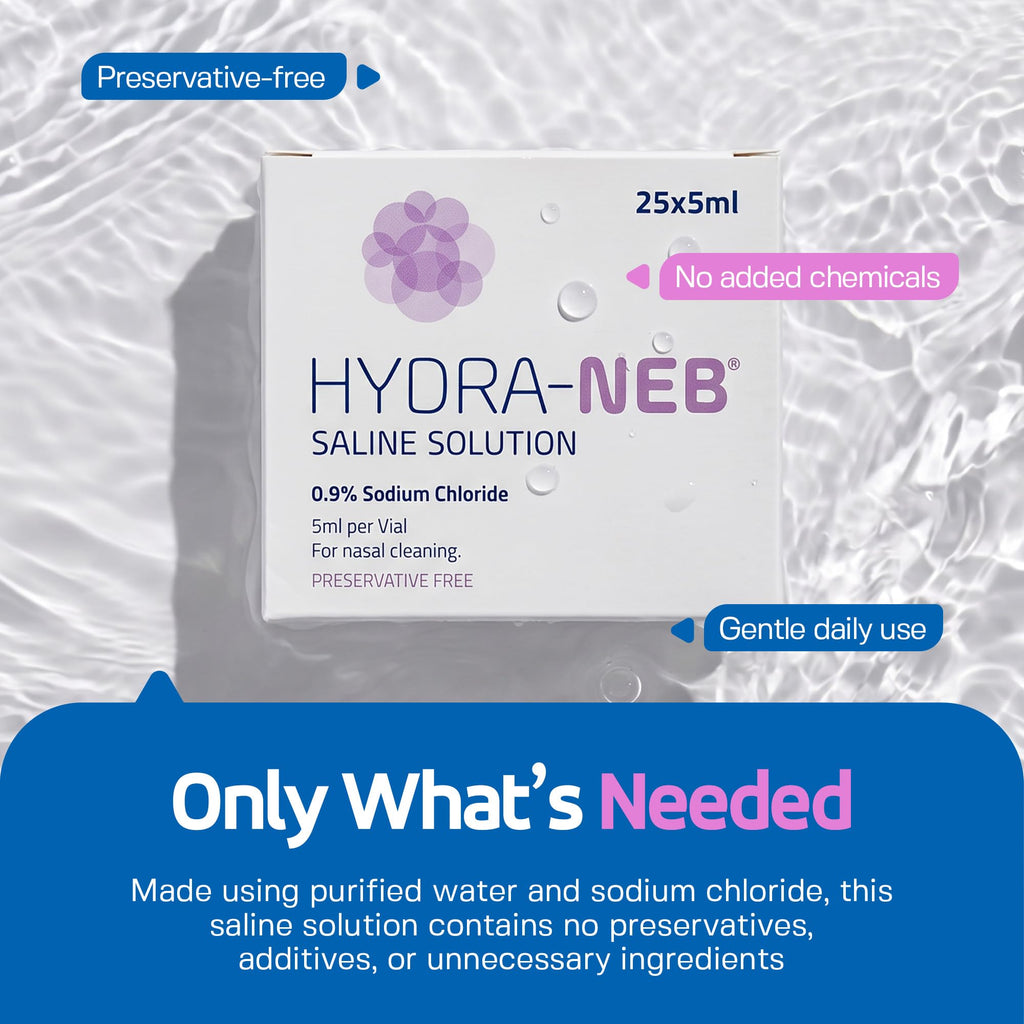 Hydra-Neb 0.9% Saline Solution for Nasal Irrigation & Moisturizing of The Airways - Sodium Chloride Nose Cleanse Adults and All Ages (125 ml)