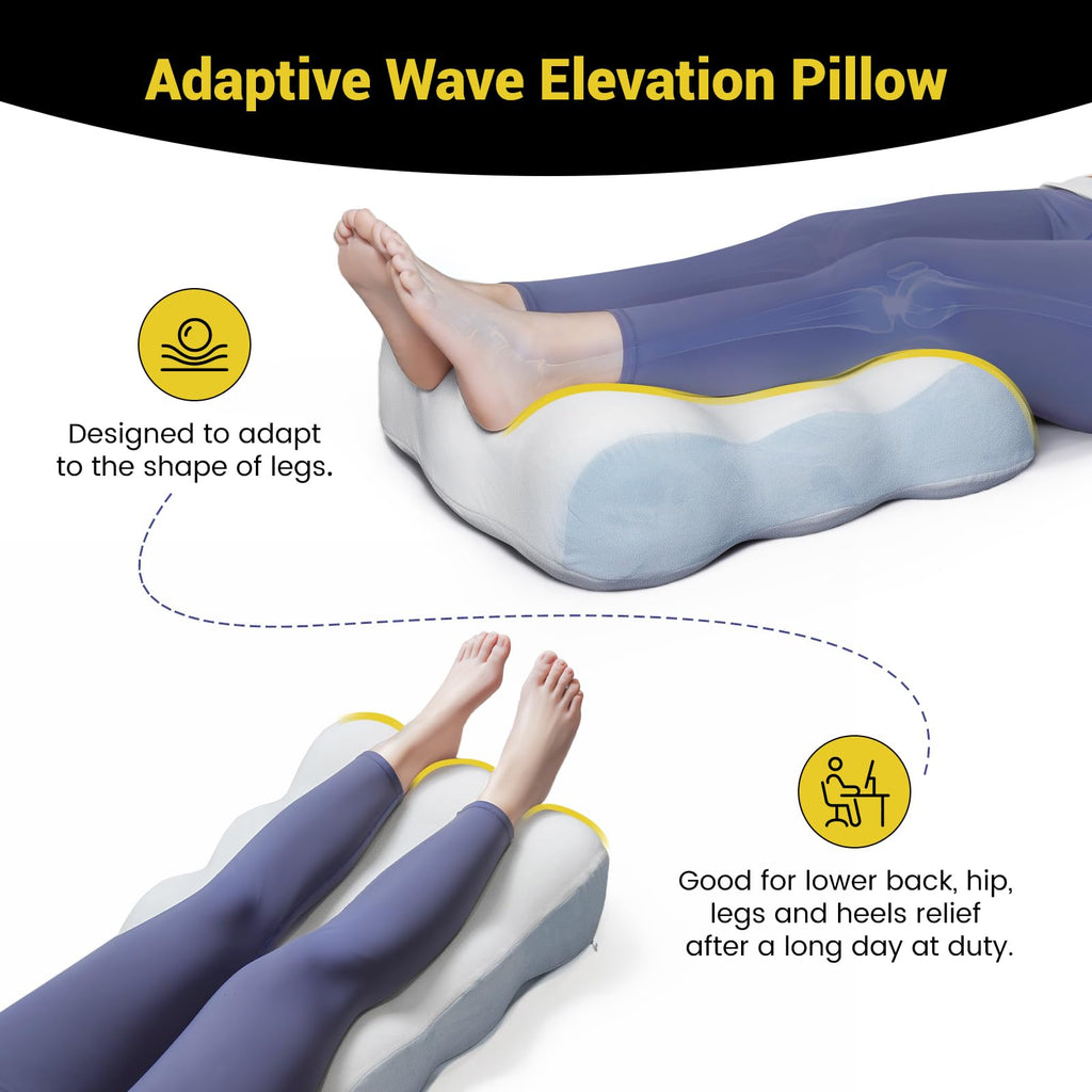 anzhixiu Leg Pillow Elevation Blood Circulation 7” Give Legs Required Height to Ease Lower Back Pain, Wedge Pillow Set for After Surgery Helps Leg Sore &Circulation, Foot&Hip Pain