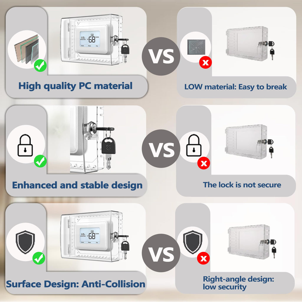 6 PCS Large Thermostat Lock Box Cover with Key, Clear Thermostat Cover with Lock Compatible with Home Thermostat On Wall, AC Lock Box Cover with Key Fits Thermostats 5" H x 6" W or Smaller