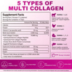 AEBEFBAW Multi Collagen Peptides Powder | Types I, II, III, V, X | 16 Oz (41 Servings) Hydrolyzed Collagen Peptides | Supports Healthy Skin, Joints, Hair, and Nails | Unflavored & Dissolves Easily