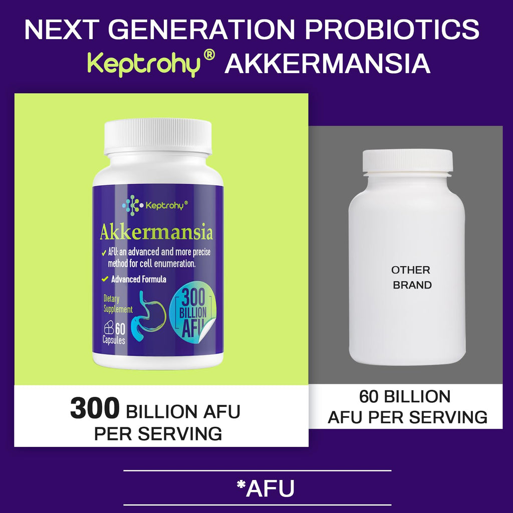 Keptrohy 300 Billion AFU Akkermansia Probiotic for Women & Men, Akkermansia Muciniphila for More Akkermansia Production, Digestive, Gut & Immune, Gut Digestive Lining Function, 60 Count