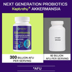 Keptrohy 300 Billion AFU Akkermansia Probiotic for Women & Men, Akkermansia Muciniphila for More Akkermansia Production, Digestive, Gut & Immune, Gut Digestive Lining Function, 60 Count