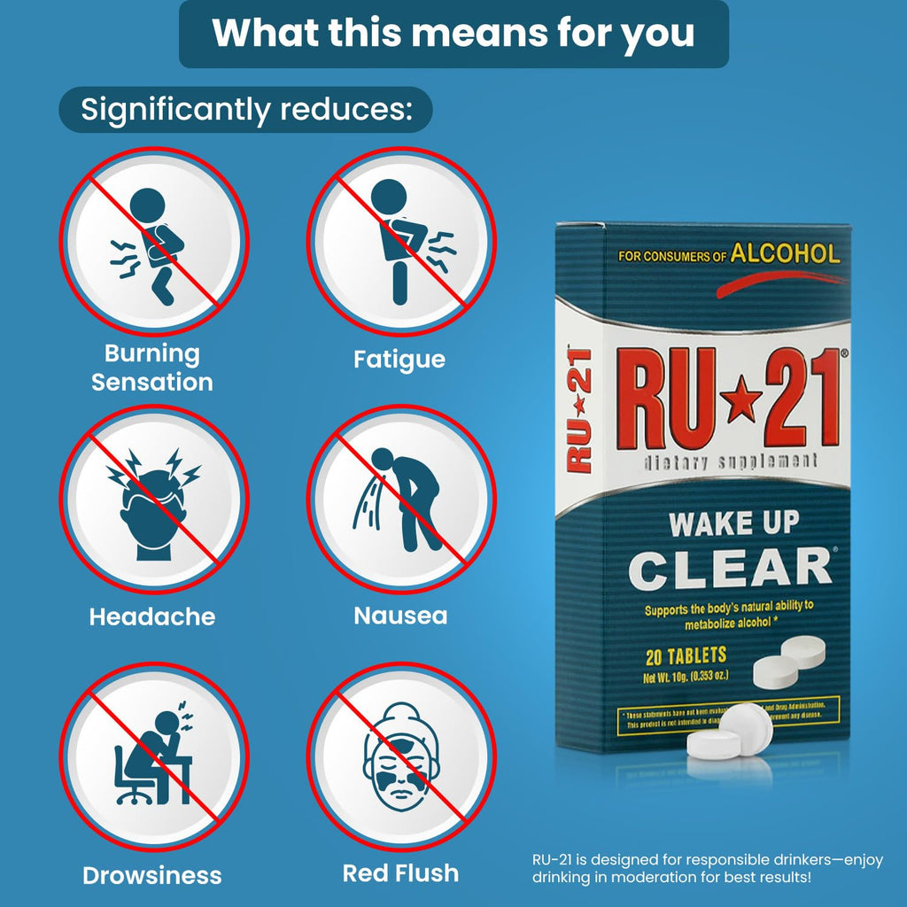 RU-21 The Supplement for When You Want to Drink & Go to Work The Next Morning | Feel Better After Celebrating & Support Your Liver | Trusted for 23 Years | Made in USA (20-Pill x 6-Pack, 60 Servings)