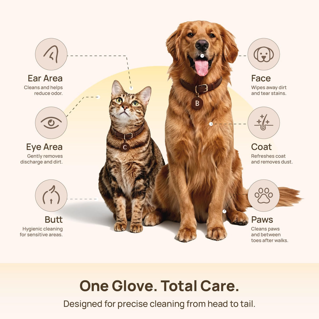 HICC PET Dog Wipes for Dogs & Cats, Glove Design, 20 Count