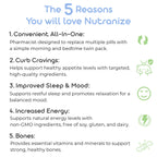 Nutranize Zone Twin-Pack Supplement System - Pharmacist-Designed Morning & Bedtime Capsules with Magnesium Glycinate, Vitamin D3, K2 MK7, Methylfolate, Chromium, Melatonin - 30 Day Supply (120 Count)