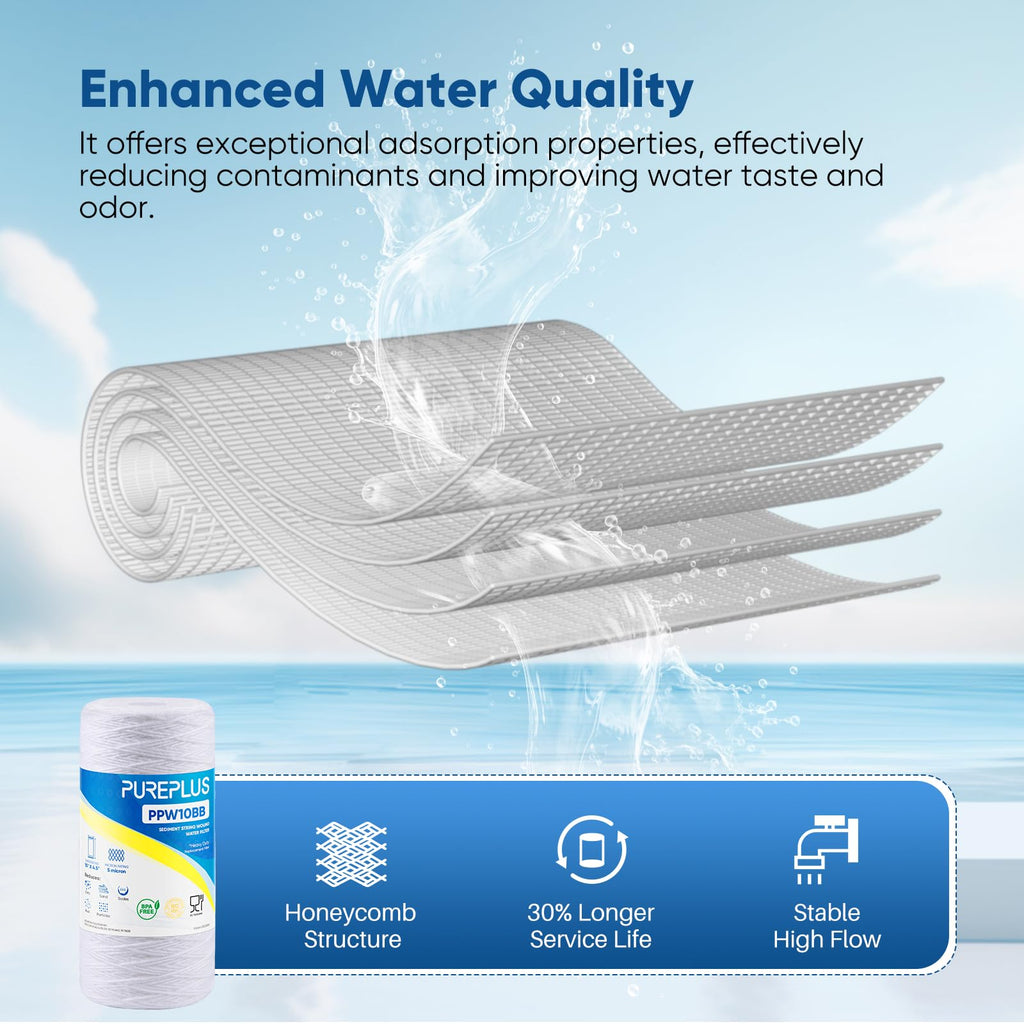 PUREPLUS 5 Micron 10 x 4.5 Whole House String Wound Sediment Filter for Well Water, Replacement Cartridge for 84637, WPX5BB97P, PC10, 355214-45, 355215-45, WP10BB97P, WP5BB97P, 4Pack