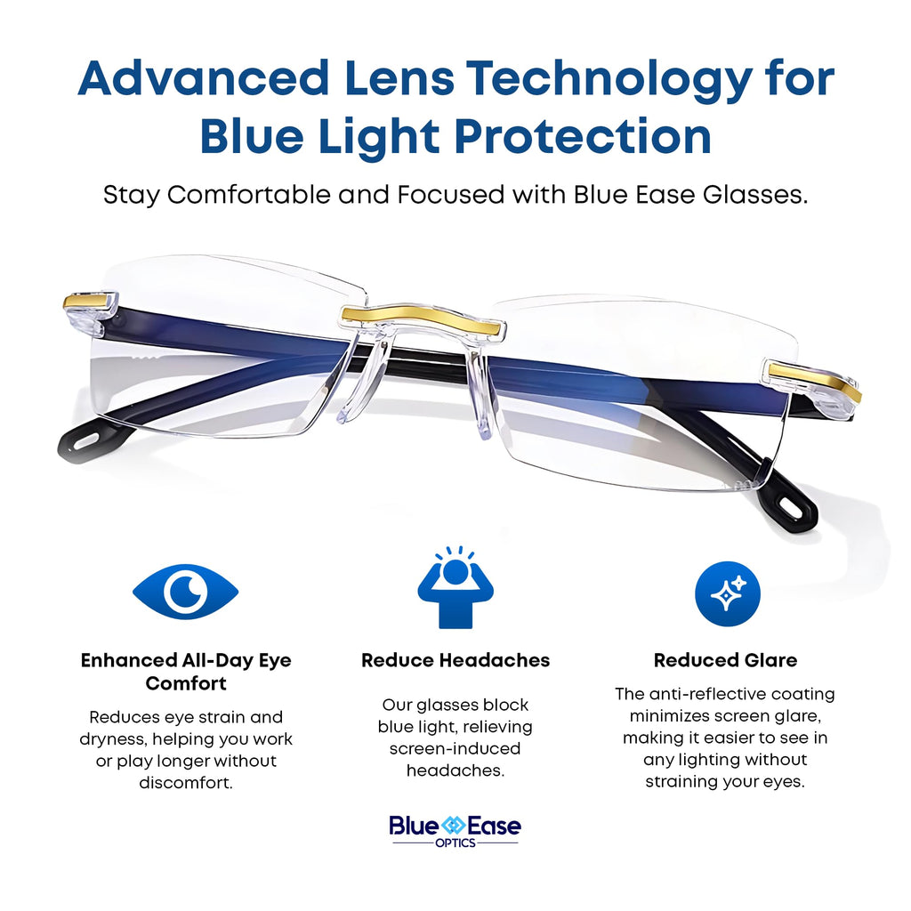 FREEZE2TRIM Blue Ease Optics Glasses for Women and Men No Blue Light Glasses For Men and Women Ease Eye Strain from Screen Computer Gaming BlueEase-Optics Eyeglasses with Clear Frame & Travel Case
