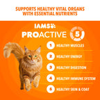 IAMS Proactive Health Healthy Adult Dry Cat Food, Chicken, 22 lb