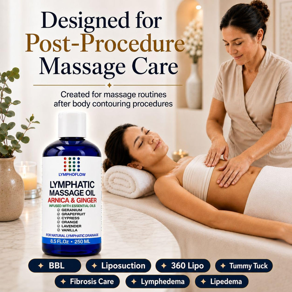 Lymphatic Drainage Massage Oil for Massage Therapy- Warming Arnica & Ginger | Surgeon-Developed Formula | Post Surgery Recovery, BBL, Liposuction, 360 Lipo, Tummy Tuck, Fibrosis | Made in USA | 8.5 Oz