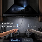 Endoscope Camera with Light, Dual-Lens 1920P HD Borescope with 8+1 Adjustable LED Lights, IP67 Waterproof Inspection Camera 16.5FT Semi-Rigid Snake Camera for iOS & Android (2 Interface)