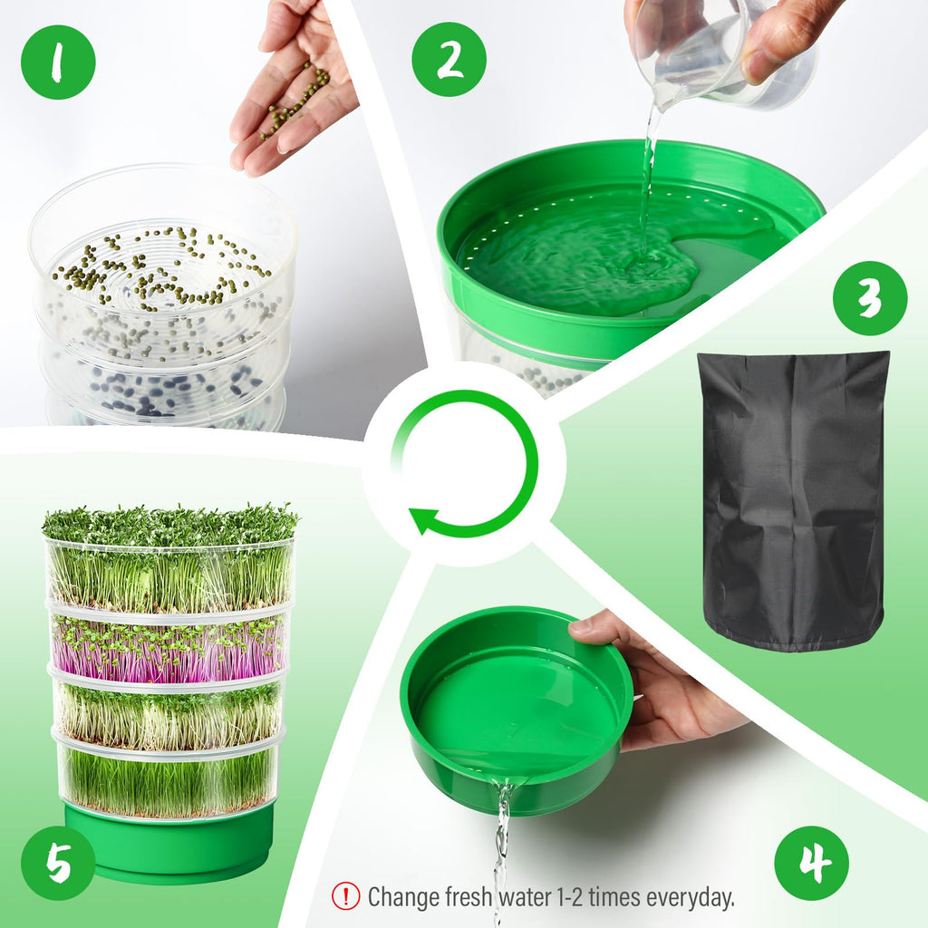 AOMGD 4-Tier Microgreens Growing Seed Sprouting Tray