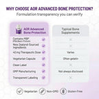 AOR Advanced Bone Protection 40mg MBP – 30 Vegetarian Capsules, 30-Day Supply for Bone Mineral Density & Collagen Formation, Daily Nutritional Support