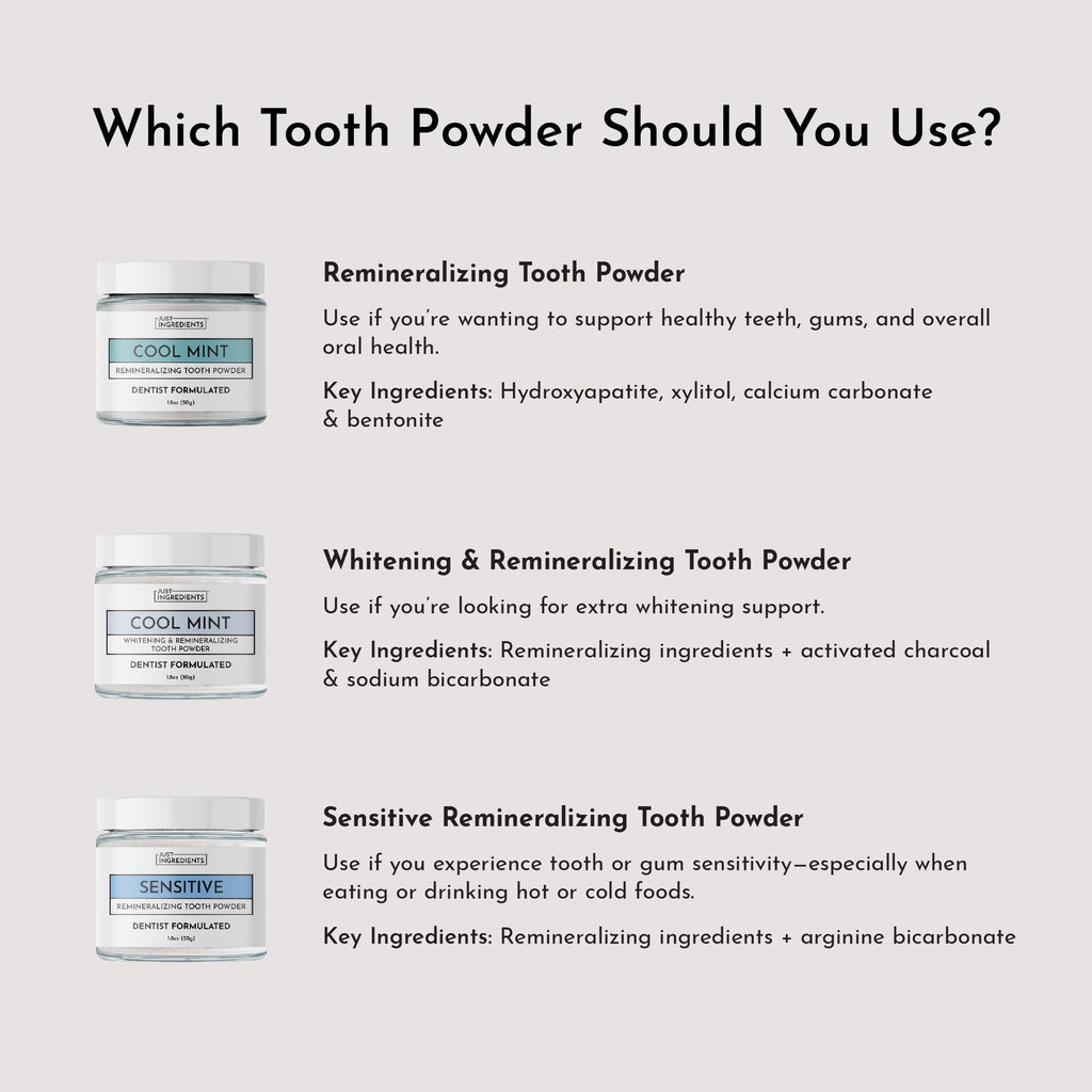 Remineralizing Tooth Powder – Fluoride-Free Oral Care – Gently Cleans & Whitens – Supports Strong Teeth & Fresh Breath – Vegan, Non-GMO, Made with Real Food Ingredients (Regular)