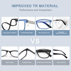 EASY READ 2 Pairs TR90 Bifocal Reading Glasses for Men,Rectangular Sport Blue Light Blocking Readers with Spring Hinge(Magnification 1.50,Black/Blue)