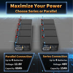 12V 15Ah Lithium Battery LiFePO4 Deep Cycle Battery, Up to 8000+ Cycles Rechargeable Batteries With Charger, 12 Volt Lithium Battery for Fish Finder, Power Wheels, Mobility Scooter, Lighting and More